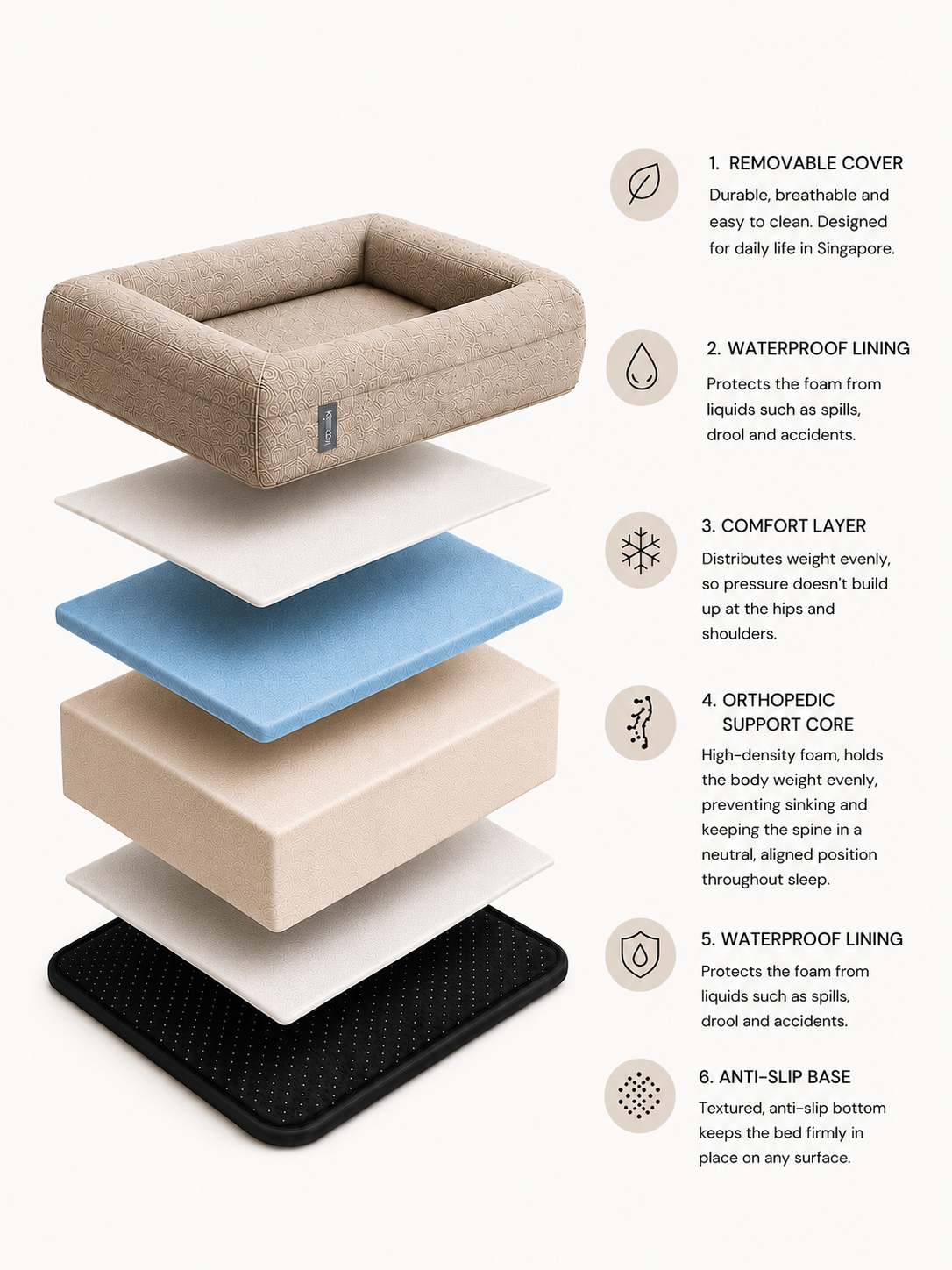 The Betty Bed S+